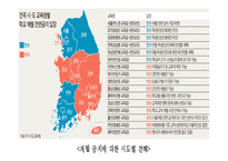 또래집단과 학생문화-16