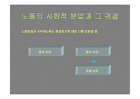 철학의 이해 레포트-19