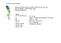 심슨 만화 분석 보고서-3