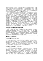 중국의 소수민족-6