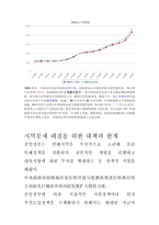 중국의 지역개발정책과 지역경제문제-7