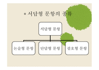 서답형 문항 제작-2