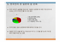 일본의 성문화 레포트-15