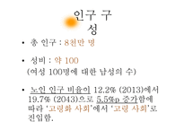 가상국가 건설하기 고려연방 공화국-12
