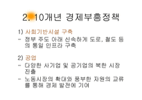 가상국가 건설하기 고려연방 공화국-17