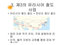 가상국가 건설하기 고려연방 공화국-20