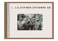 516 군사쿠데타와 박정희 정권-3