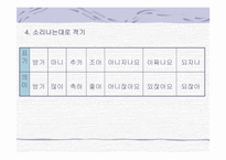 한국의 언어문화 통신언어-13
