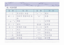 한국의 언어문화 통신언어-16