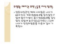 백제 사료 분석을 통해 본 세계관-8