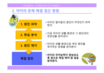 언어발달 부족 아이의 해결방안-4