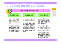 언어발달 부족 아이의 해결방안-6