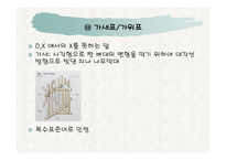 언어와 표현 한글 맞춤법-3