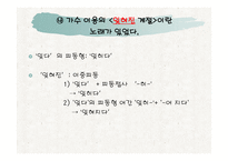 언어와 표현 한글 맞춤법-11
