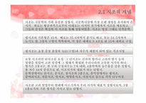 시조時調개론 리포트-3