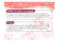 시조時調개론 리포트-4