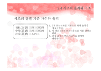 시조時調개론 리포트-8