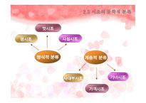 시조時調개론 리포트-9