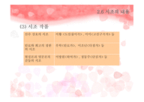 시조時調개론 리포트-12