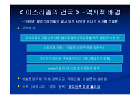 세기 평화학 이슬람 평화사상-7
