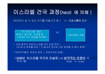 세기 평화학 이슬람 평화사상-8