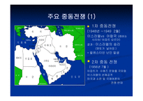 세기 평화학 이슬람 평화사상-9