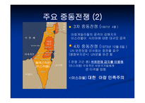 세기 평화학 이슬람 평화사상-10