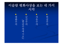 세기 평화학 이슬람 평화사상-19
