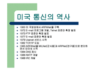 컴퓨터 대화방의 언어1-2