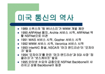 컴퓨터 대화방의 언어1-3