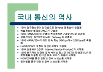 컴퓨터 대화방의 언어1-5