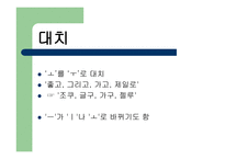 컴퓨터 대화방의 언어1-18