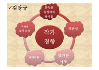김광규의 아니다 그렇지 않다와 이성부의 우리들의 양식 작품 분석-7