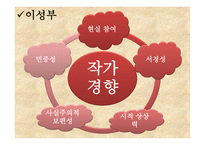 김광규의 아니다 그렇지 않다와 이성부의 우리들의 양식 작품 분석-10