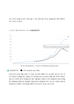 몽골 의사회 19451960년의 산업화된 시대-9