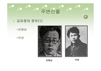 김유정 문학답사-11