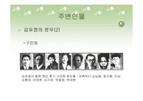 김유정 문학답사-12