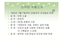 김유정 문학답사-19