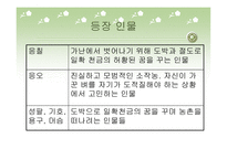 김유정 문학답사-20