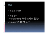 시대상을 중심으로 본 현대소설-2