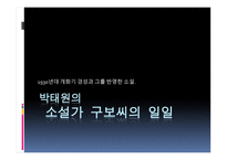 시대상을 중심으로 본 현대소설-5