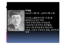시대상을 중심으로 본 현대소설-6