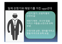 시대상을 중심으로 본 현대소설-16