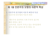 창의적 문제 해결 모형 사고력 증진-4
