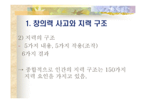 창의적 문제 해결 모형 사고력 증진-13