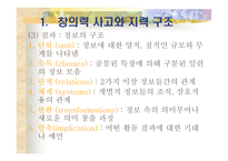 창의적 문제 해결 모형 사고력 증진-16
