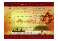 사극의 언어 개론-16