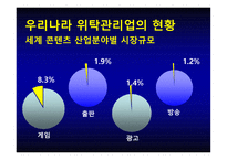 저작물 위탁관리보고서-12