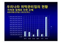 저작물 위탁관리보고서-14