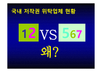 저작물 위탁관리보고서-15